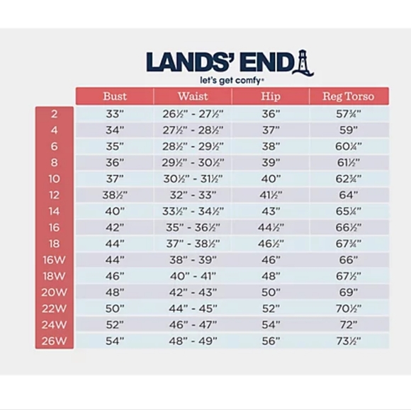 Lands' End Tankini Top size 18 Blank and white polka-dots - Picture 10 of 10